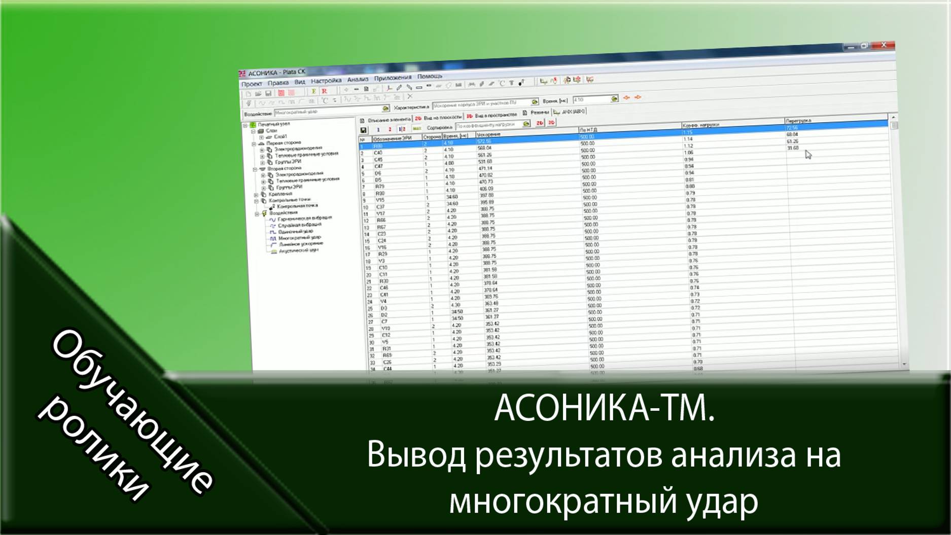 АСОНИКА-ТМ. Вывод результатов анализа на многократный удар