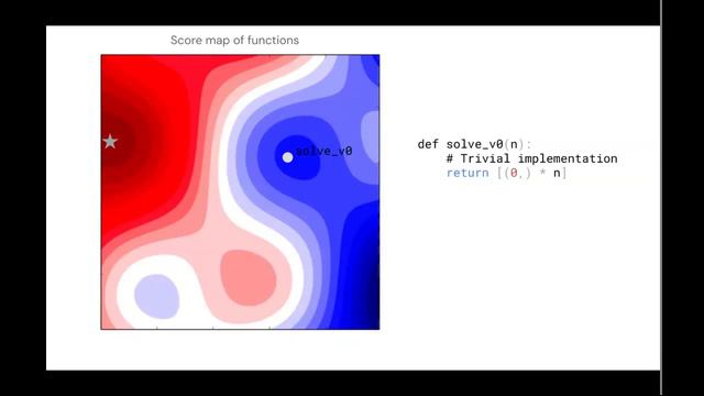 Machine Learning NeEDS Mathematical Optimization with Dr Bernardino Romera Paredes