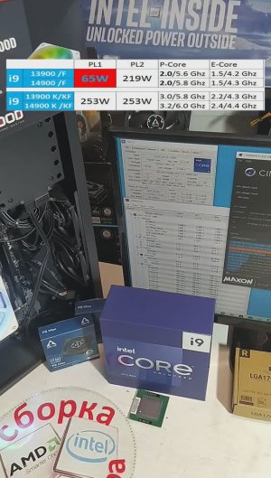 Как охладить Intel Core i9 14900 маленьким кулером высотой 63мм? JONSBO HX6200D против i9-13900 65W