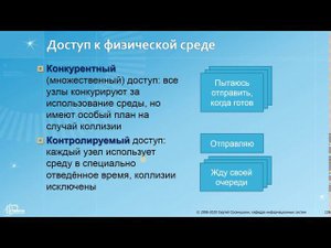 Сети / Лекция 4 (Часть 2)