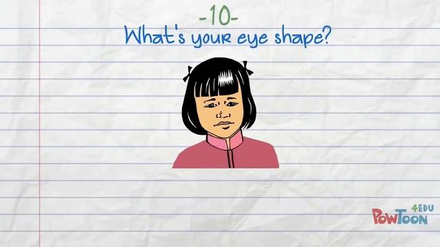 Describe Your Appearance in English смотреть онлайн