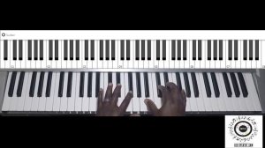 How to play Yeah by Yolanda Adams