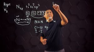 49. Элементы 15 (VA) группы. Азот. 9 класс.