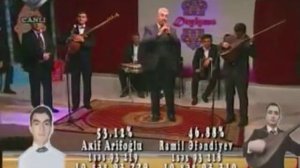 Asiq Ramil Gedebeyli, "Bas Saritel " Asiq havasi.