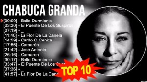 C.h.a.b.u.c.a G.r.a.n.d.a Greatest Hits ~ Top 100 Artists To Listen in 2023
