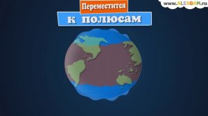 Что случится, если Земля перестанет вращаться?