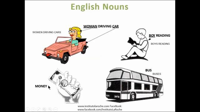 English Nouns: Singular & Plural forms - Aprenda inglés con profesores estadounidenses bilingües