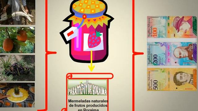 7. Arco Minero Indígena. Parte 4. смотреть онлайн