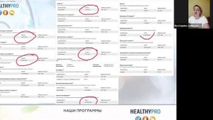 ЩИТОВИДНАЯ ЖЕЛЕЗА - БАБОЧКА ЗДОРОВЬЯ. Встреча с эндокринологом Екатериной Зиньковской