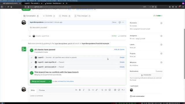 DevOps Engineering Course for Beginners (Курс DevOps-инжиниринга для начинающих)
