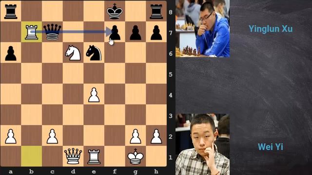 OMG सरजी !!!!! The complete Destruction | Wei Yi vs Yinglun Xu