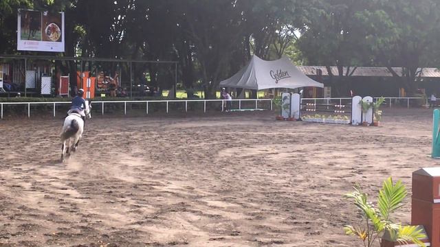 Danielson 1.15 El Salvador Prueba por Equipos