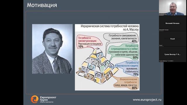 Запись вебинара Системы мотивации персонала 19.09.24