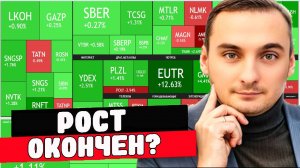 Рост акций ММВБ закончен? Прогноз курса валют, Нефть, SP500, прогноз ОФЗ -индекс RGBI, Русгидро