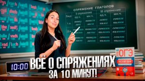 Всё о СПРЯЖЕНИЯХ за 10 минут!