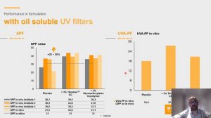 Formulating Sunscreens by Stanisław Krus of BASF - Sunscreen E-Summit Replay