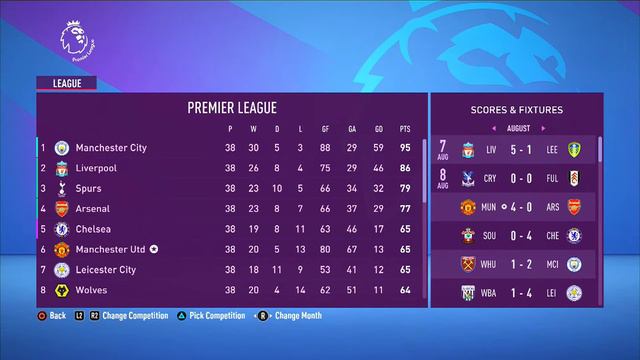 MAKE MANCHESTER RED AGAIN - FIFA 21: Career Mode Episode 13 Gameplay смотреть онлайн