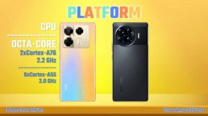 Infinix Note 40 Pro vs Tecno Spark 20 Pro+