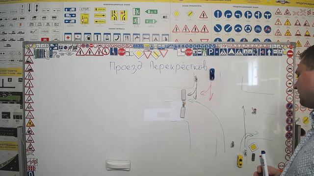 Проезд перекрестков.