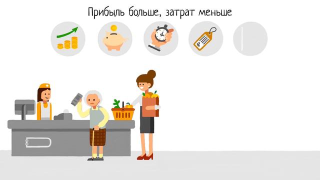 Решение для автоматизации торговли Set Retail