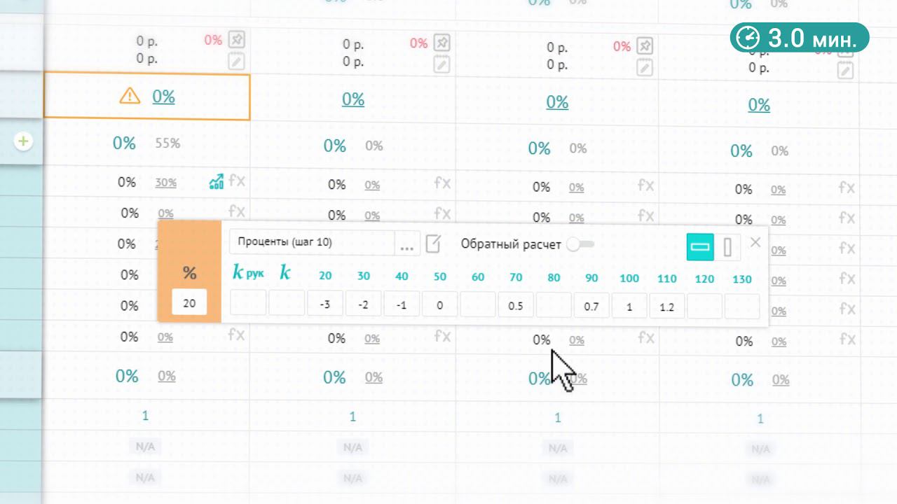 Система премирования и мотивации отдела продаж за 5 минут смотреть онлайн