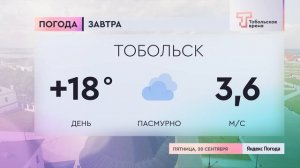 Прогноз погоды на 20 сентября