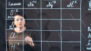 47. Составление формул по степени окисления.  1 часть. 9 класс.