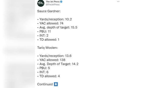 Sauce Gardner vs. Tariq Woolen Defensive Rookie of the Year Debate смотреть онлайн