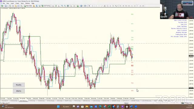 Trading Buddies (Live Forex Signals)