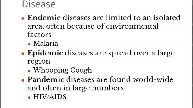Health Geography смотреть онлайн