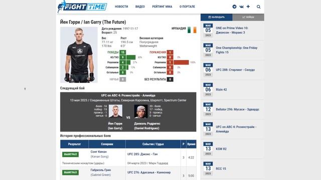 Даниел Родригез - Ян Гарри прогноз на бой UFC fight night 13.05.2023 DANIEL RODRIGUEZ - IAN GARRY