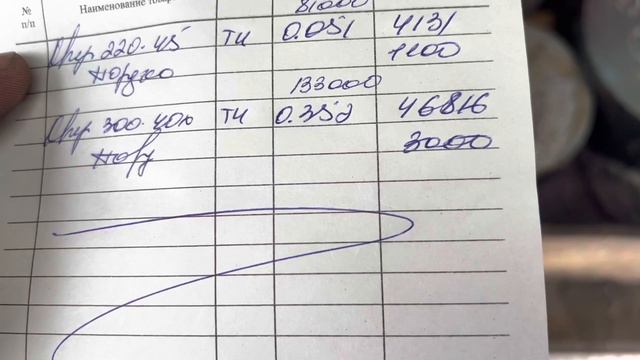 Цена На Металлопрокат Февраль 2023 года Я Х***Ю От Этих Цен! Говорят Подешевел Цены Как 4 года назад
