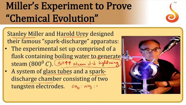 PU 2 | KCET | Biology | Evolution | Lecture 2 | Slide 2 | Stanley Miller's Experiment