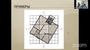 Брахмастана Васту. Школа Клепикова Владимира Секреты Васту Дома