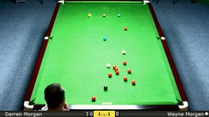 Snooker Masters Last 32 : Darren Morgan vs Wayne Morgan