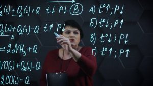 22. Условия смещения химического равновесия. 9 класс.