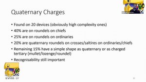 Complexity in Late Period English Heraldry, taught by Domhnall na Moicheirghe