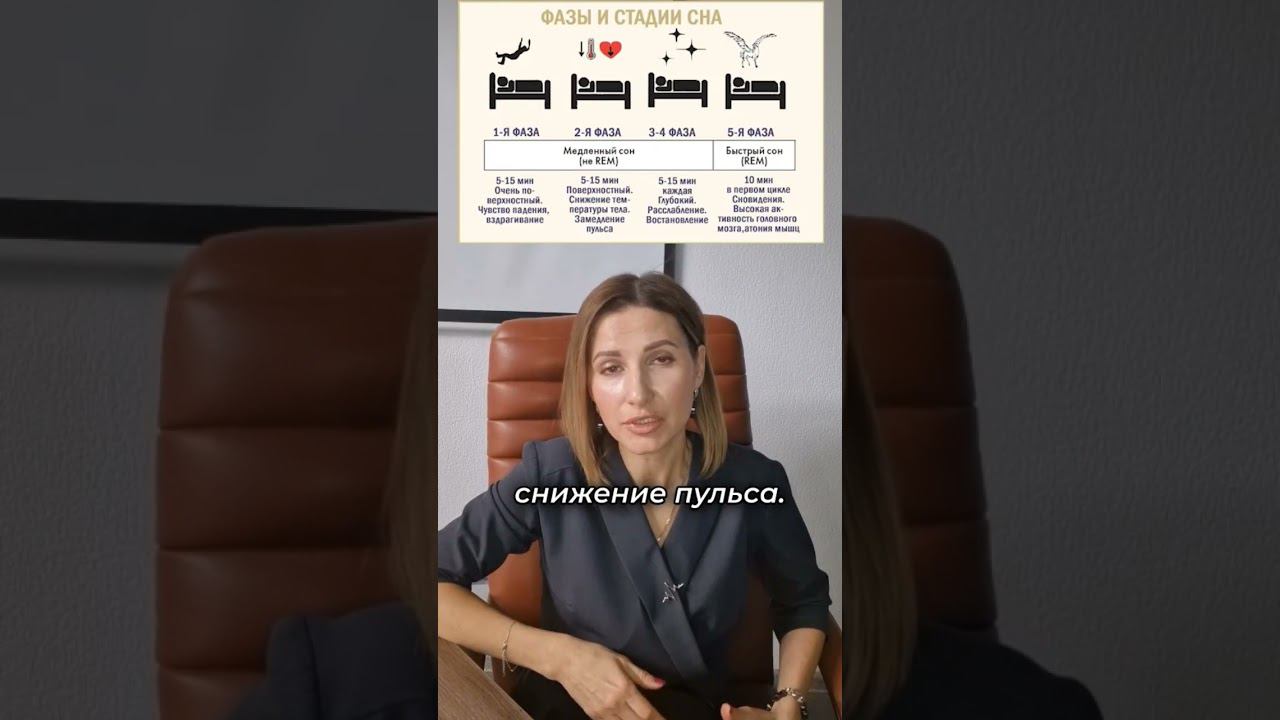 Как сон влияет на здоровье? смотреть онлайн