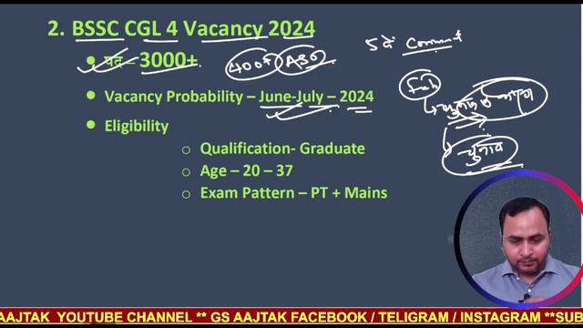 6 Big Upcoming Vacancy in Bihar for 2024 after Election | चुनाव बाद बिहार में आने वाली 6 बड़ी वैकेंस