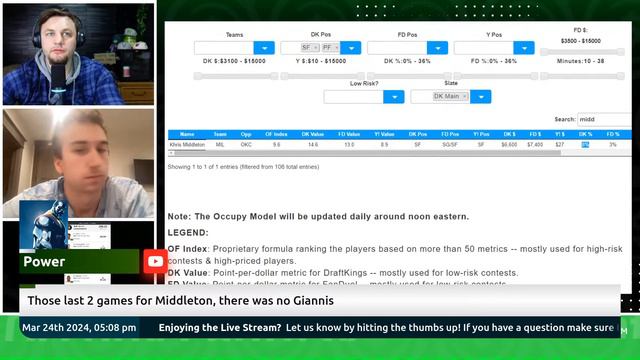 NBA DFS LIVE PRE-LOCK Q&A: SUNDAY MARCH 24rd FanDuel & DraftKings Lineup Advice