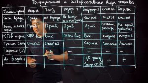 78. Углеводородное топливо. 9 класс.