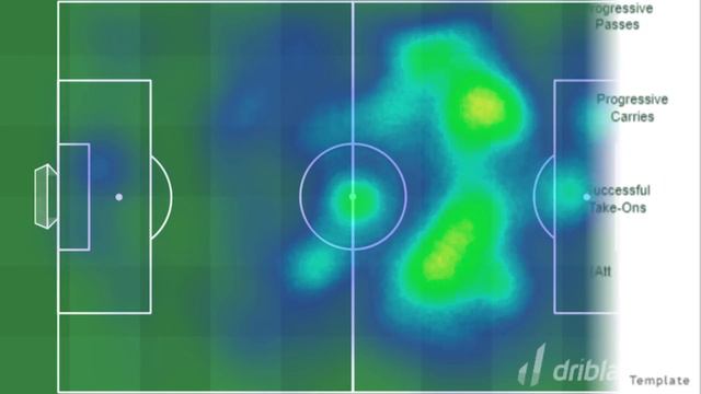 ROAMING CBs! Thiago Motta Created A BEAST Tactic | FM24 Tactics | Football Manager 2024 смотреть онлайн