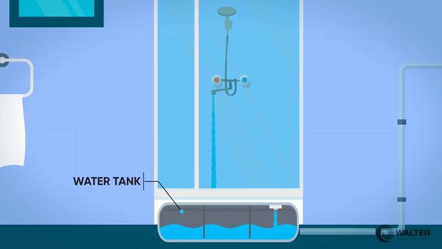 Explainer Video: Walter смотреть онлайн