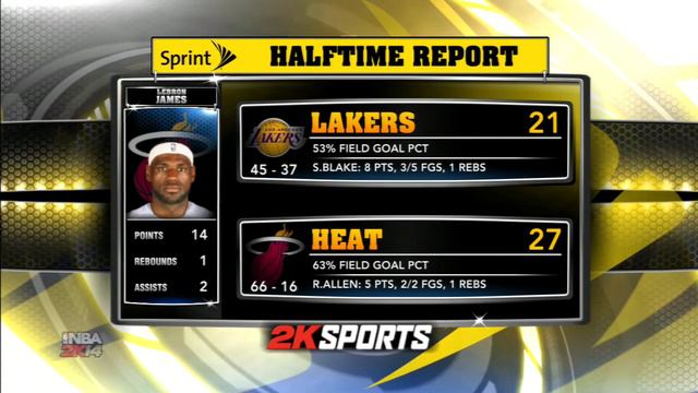 NBA 2k14. Miami Heat VS Los Angeles Lakers смотреть онлайн