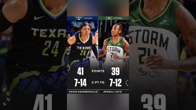 Jewell Loyd and Arike Ogunbowale had a duel Saturday. Loyd got the last say. #wnba #wnbabasketball