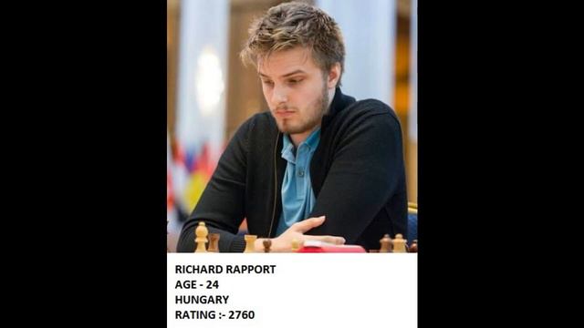 TOP 25 CHESS PLAYER IN THE WORLD AUGUST 2020 | LATEST