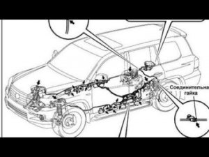 диагностика гидроподвески lexus lx570 , toyota land cruiser 200