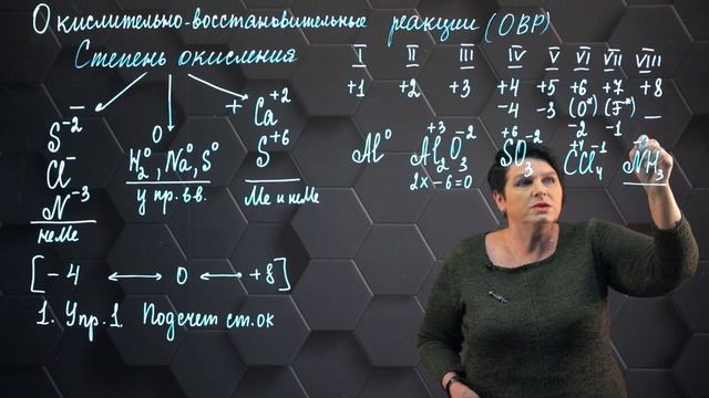 23. Окислительно-восстановительные реакции. 1 часть. 9 класс.