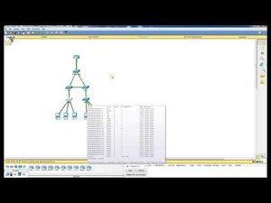 Сети / Разбор ЛР2