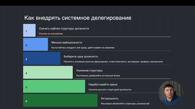 4. Как внедрять системное делегирование - концепци